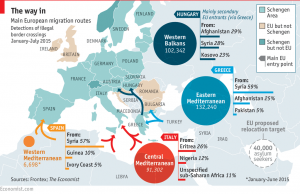 Migracje w półrocze 2015